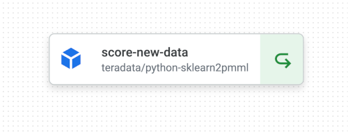 Scoring Pipeline